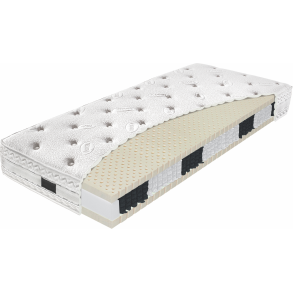 Springmadras - medium hrdhed