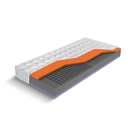 Skummadras - medium h�rdhed (vendbar)