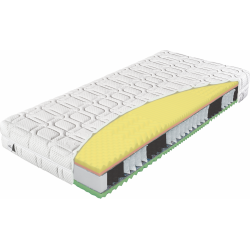 Springmadras - medium h�rdhed