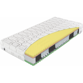 Springmadras - medium hrdhed