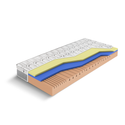 Skummadras - medium h�rdhed
