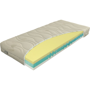 Skummadras 2-i-1 (vendbar)